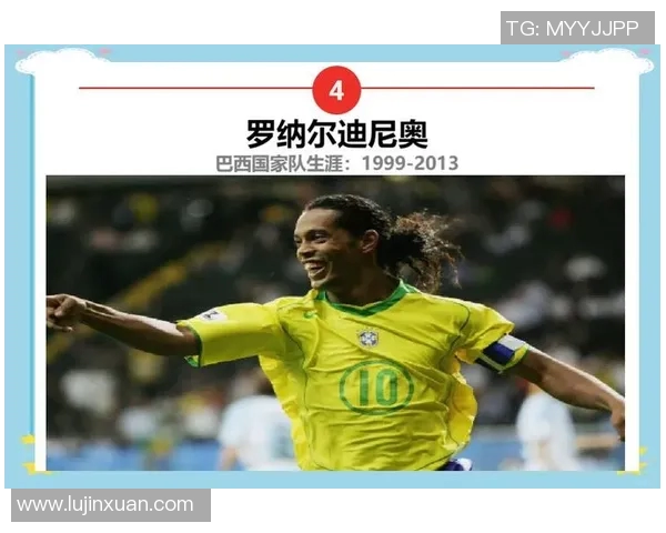 足球巨星们眼中的小罗:技艺与魅力并存的传奇球员解析