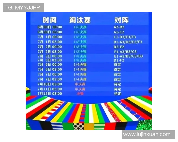 2024欧洲杯赛程全解析及各场比赛时间地点详细信息